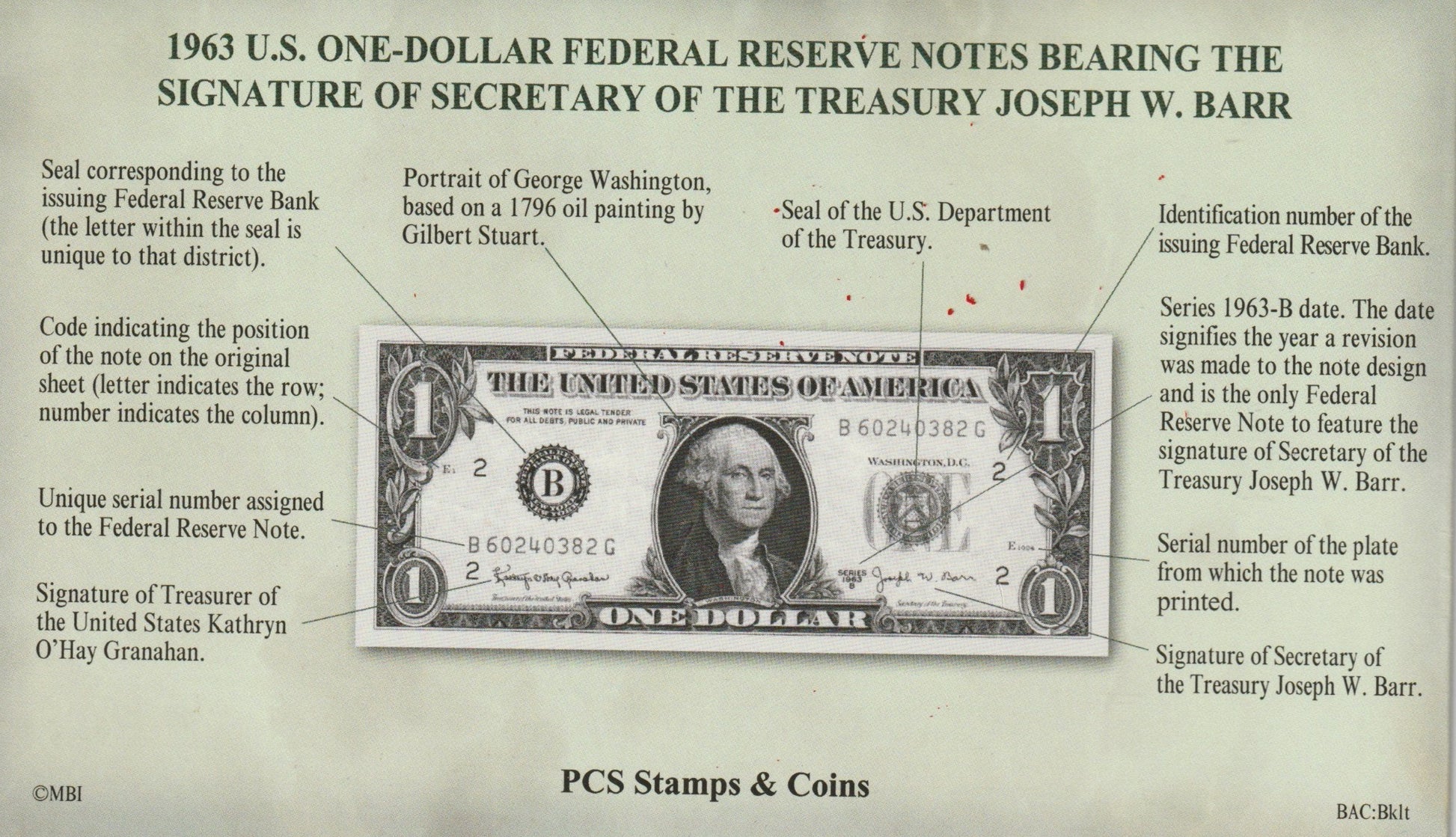 1963 U.S. one-dollar Federal Reserve note with a certificate 
